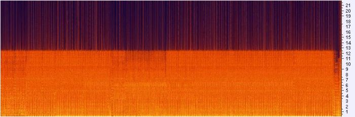 Спектрограмма звука, соответсвующая mp3 качеству с битрейтом 112 kb/s