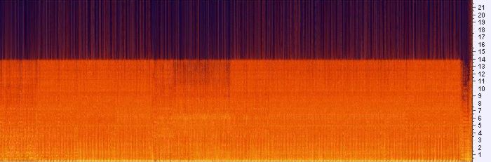 Спектрограмма звука, соответсвующая mp3 качеству с битрейтом 128 kb/s