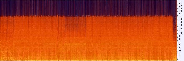 Спектрограмма звука, соответсвующая mp3 качеству с битрейтом 160 kb/s