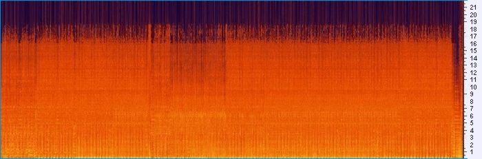 Спектрограмма звука, соответсвующая mp3 качеству с битрейтом 192 kb/s