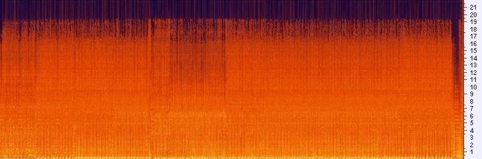 Спектрограмма звука, соответсвующая mp3 качеству с битрейтом 224 kb/s