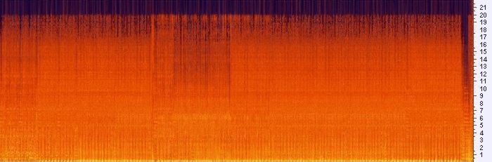 Спектрограмма звука, соответсвующая mp3 качеству с битрейтом 256 kb/s