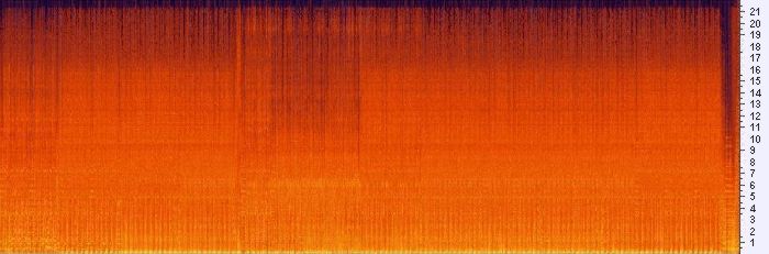 Спектрограмма звука, соответсвующая mp3 качеству с битрейтом 320 kb/s