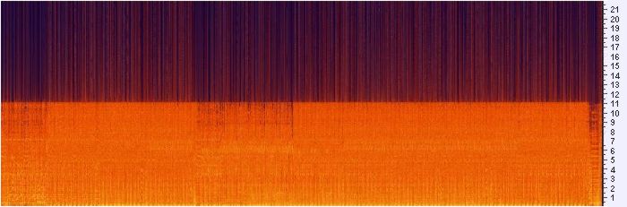 Спектрограмма звука, соответсвующая mp3 качеству с битрейтом 96 kb/s