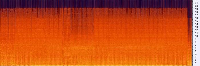 Спектрограмма звука, соответсвующая mp3 качеству с переменным битрейтом "высокого качества" VBR HQ