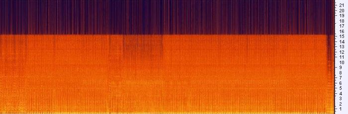 Спектрограмма звука, соответсвующая mp3 качеству с переменным битрейтом "среднего качества" VBR MQ